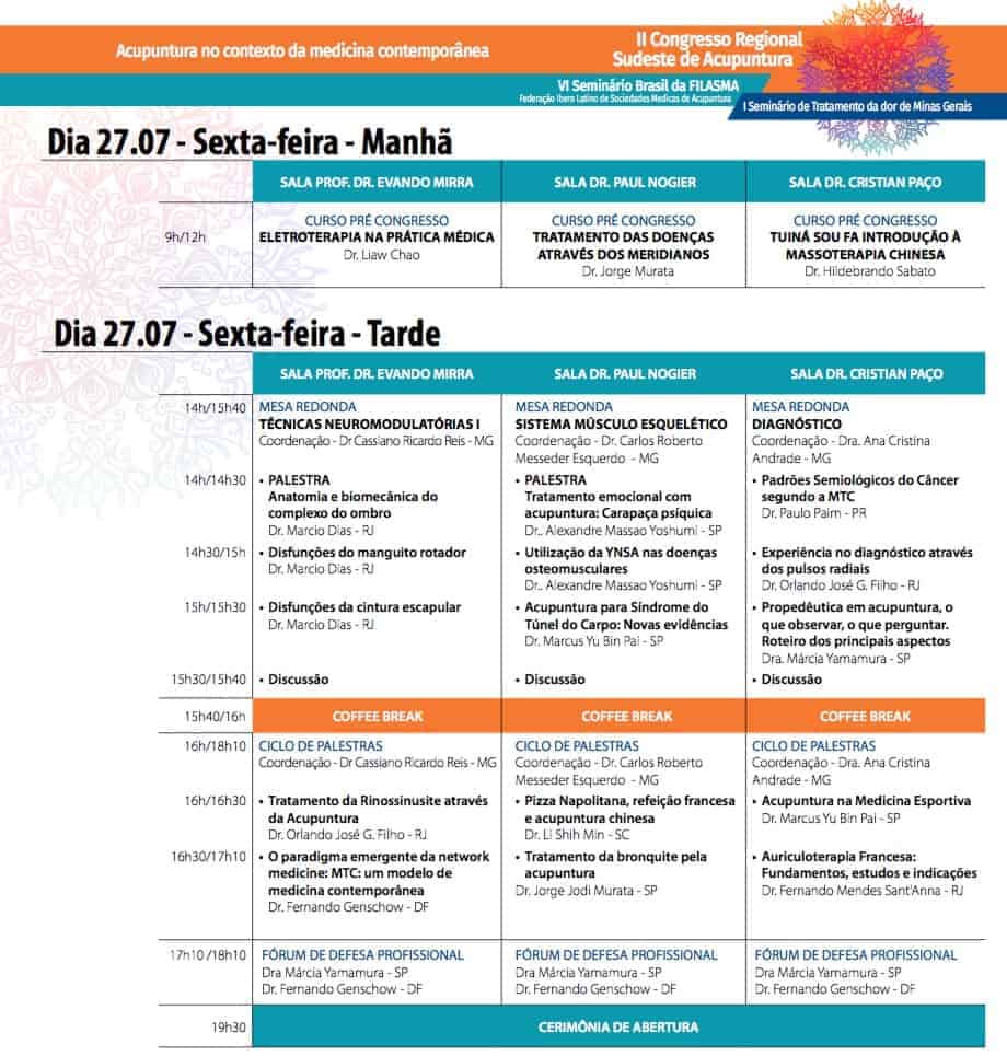 II Congresso Regional Sudeste de Acupuntura 2 Aula Congresso Marcus Pai